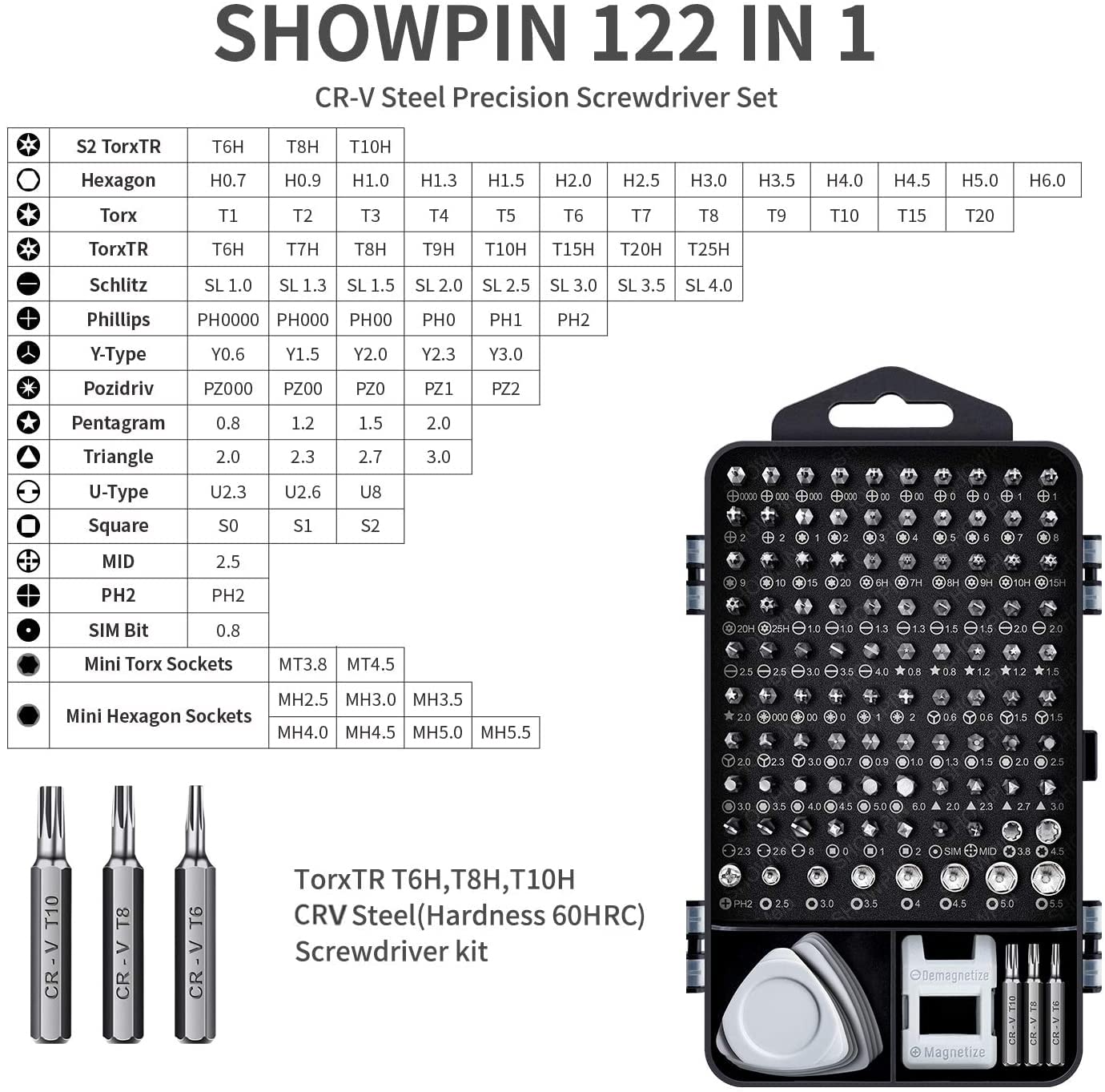 SHOWPIN 122-in-1 Precision Screwdriver Kit with 101 Magnetic Bits - Grey Laptop & Electronics Tool Set for iPhone, PC, PS4 Repair